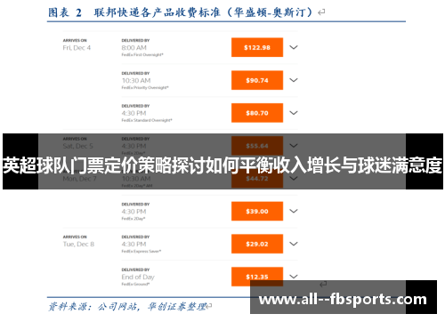 英超球队门票定价策略探讨如何平衡收入增长与球迷满意度