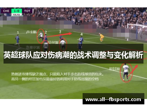 英超球队应对伤病潮的战术调整与变化解析