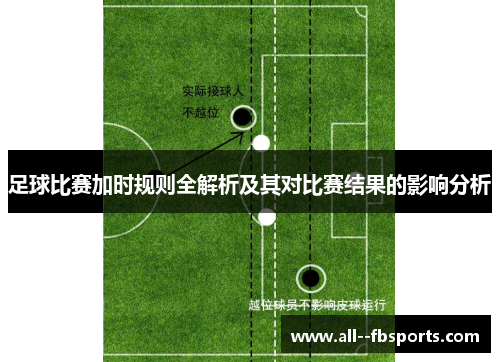 足球比赛加时规则全解析及其对比赛结果的影响分析 足球比赛加时规则全解析及其对比赛结果的影响分析