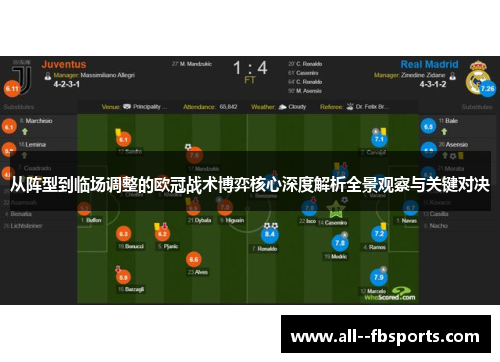 从阵型到临场调整的欧冠战术博弈核心深度解析全景观察与关键对决 从阵型到临场调整的欧冠战术博弈核心深度解析全景观察与关键对决