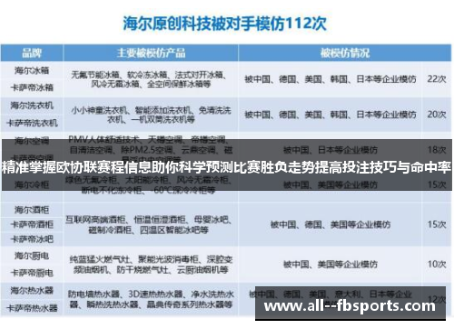 精准掌握欧协联赛程信息助你科学预测比赛胜负走势提高投注技巧与命中率