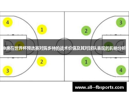 B席在世界杯预选赛对阵多特的战术价值及其对球队表现的影响分析 B席在世界杯预选赛对阵多特的战术价值及其对球队表现的影响分析