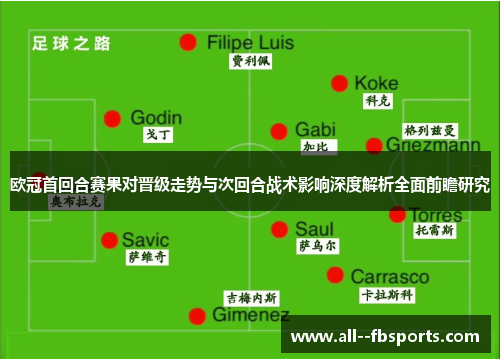 欧冠首回合赛果对晋级走势与次回合战术影响深度解析全面前瞻研究