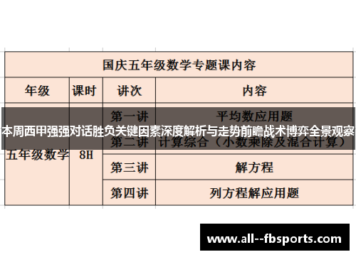 本周西甲强强对话胜负关键因素深度解析与走势前瞻战术博弈全景观察 本周西甲强强对话胜负关键因素深度解析与走势前瞻战术博弈全景观察