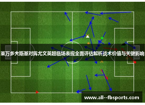 莱万多夫斯基对阵尤文英超临场表现全面评估解析战术价值与关键影响